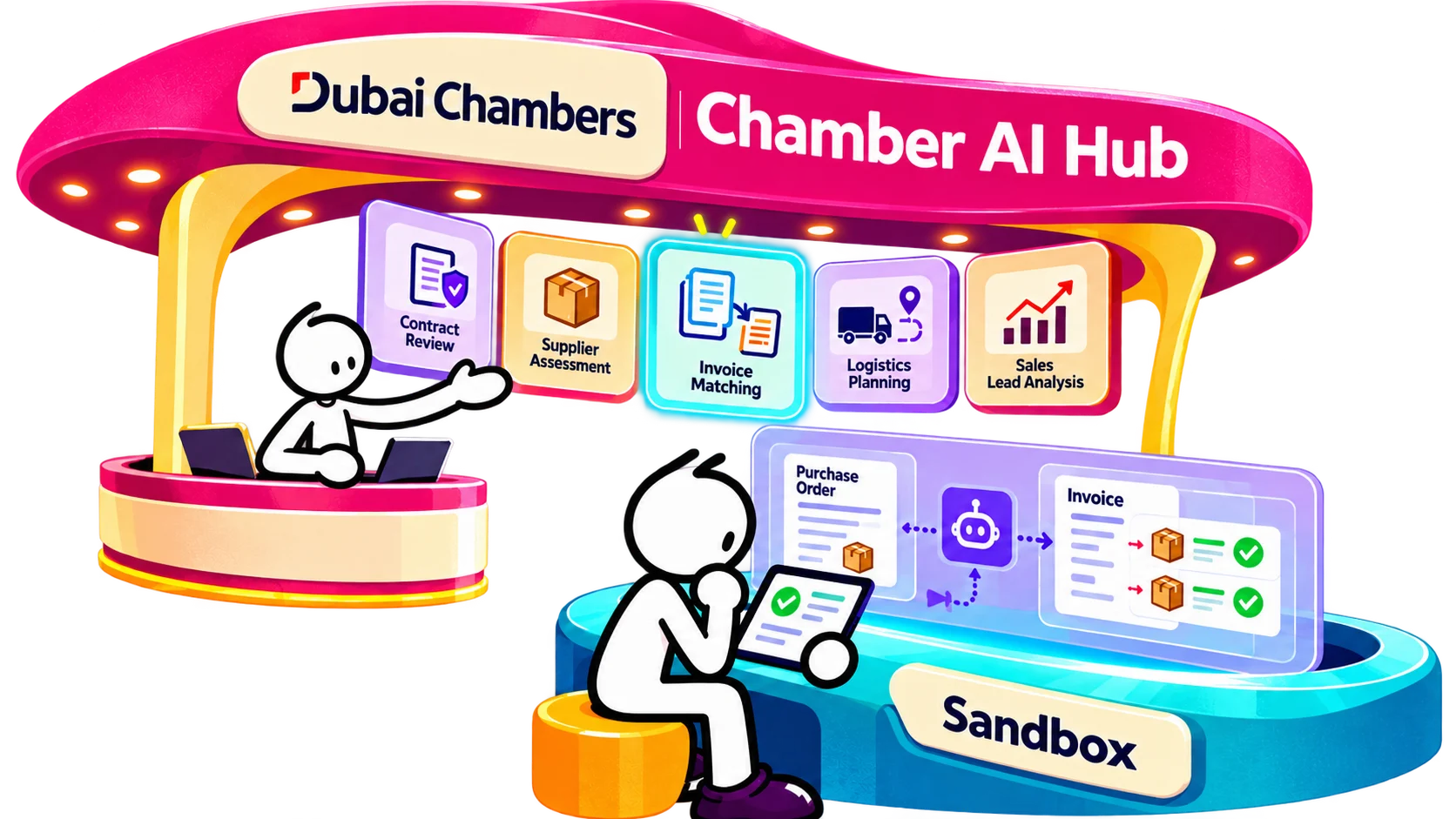 A Dubai Chambers character introduces businesses to a group of specialized AI tools.