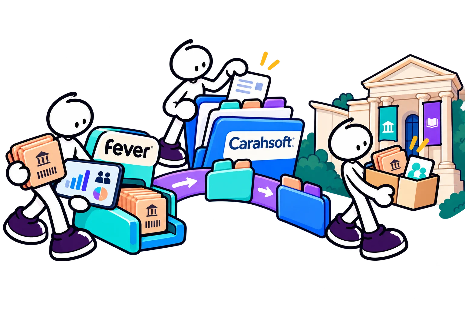 A Fever character and a Carahsoft guide help a public-sector buyer find a route through procurement.