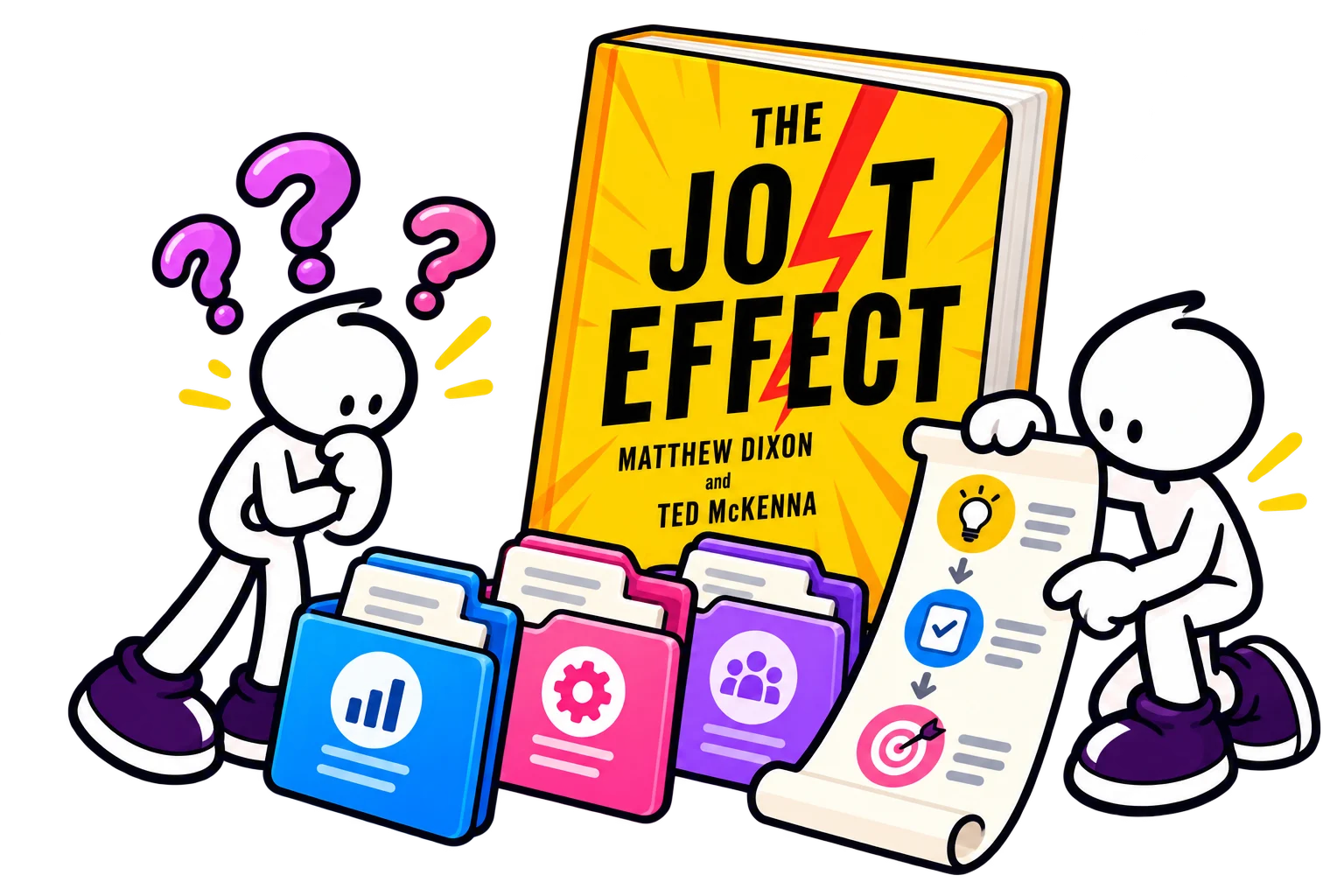An uncertain cartoon buyer compares offers while a seller clarifies a next step beside The JOLT Effect.