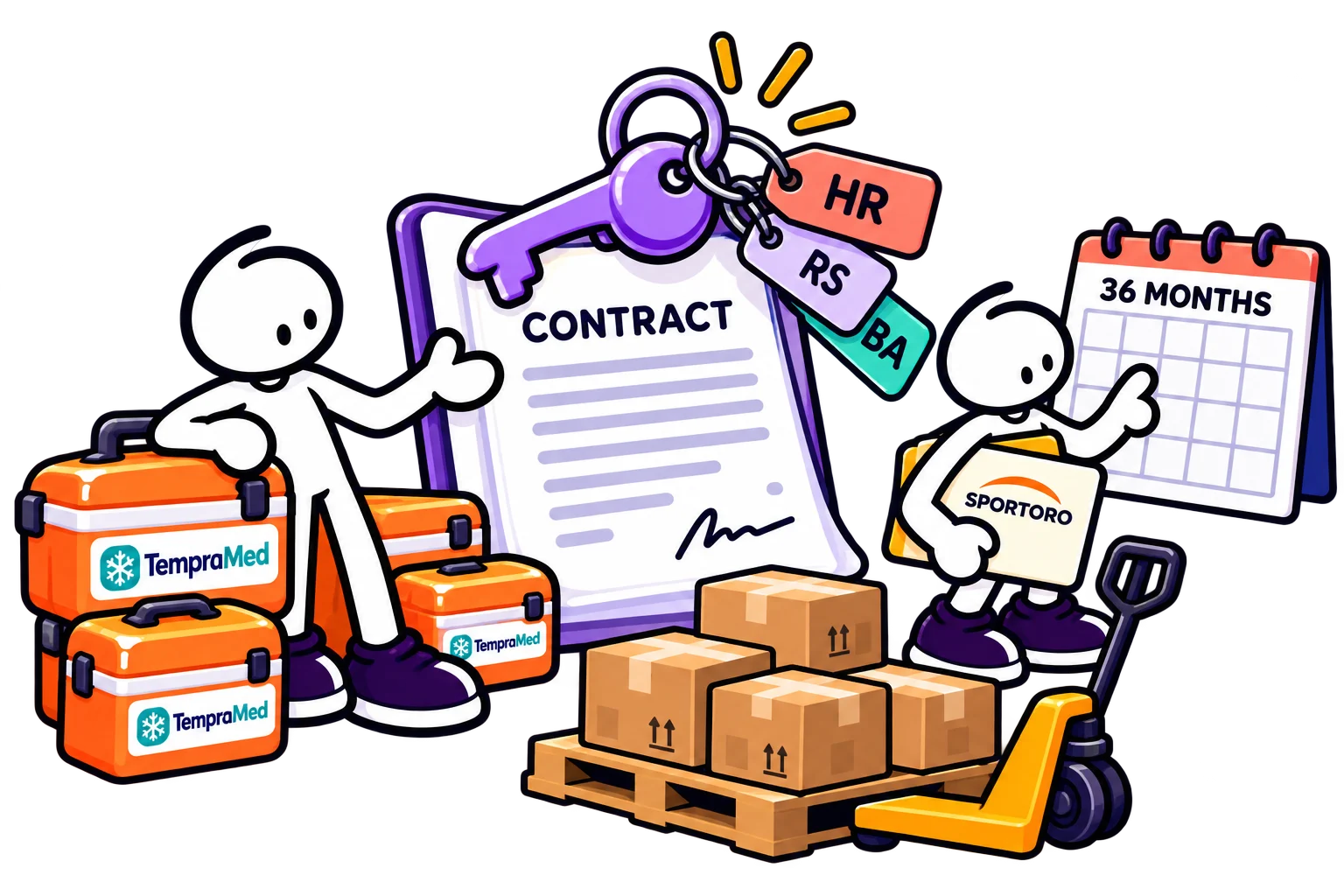 White cartoon distributors connect TempraMed products with three markets and a conditional exclusive contract.